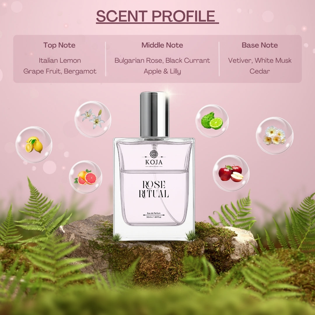 Rose Ritual - Inspired by Burberry Signatures Garden Rose