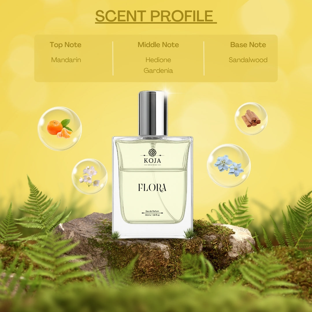 FLORA - Inspired by Gucci Flora Gorgeous Gardenia Eau De Parfum