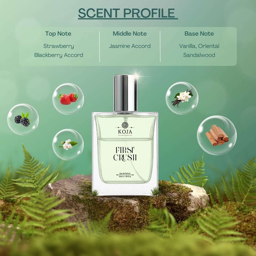 First Crush - Inspired by Burberry Her Blossom Eau De Toilette