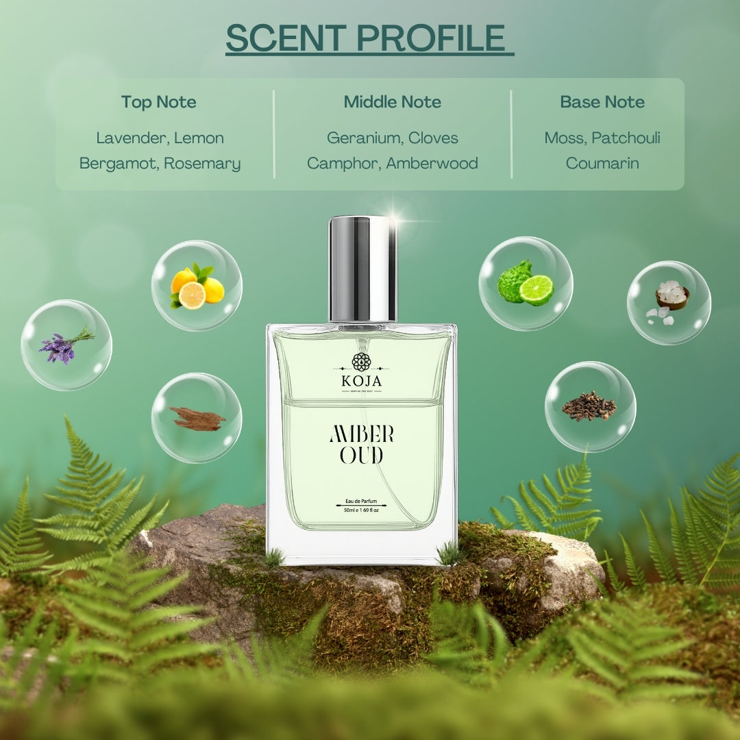 Amber Oud - Inspired by Al Haramain Amber Oud