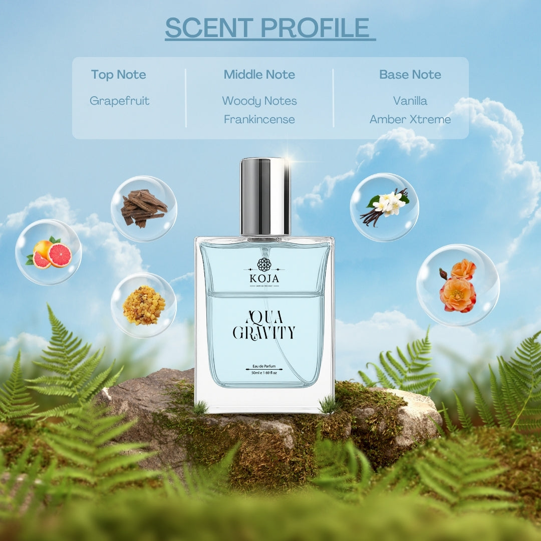 Aqua Gravity - Inspired by Prada Luna Rossa Ocean Eau De Parfum