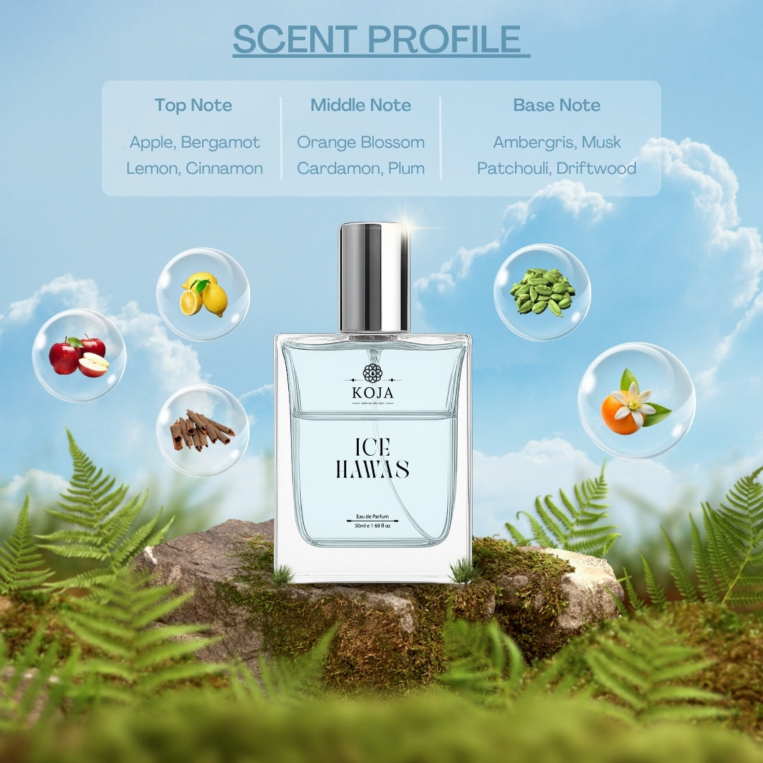 Ice Hawas - Inspired by Rasasi hawas Ice Eau De Parfum