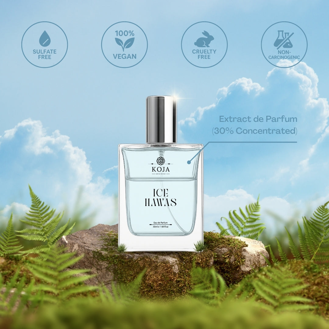 Ice Hawas - Inspired by Rasasi hawas Ice Eau De Parfum