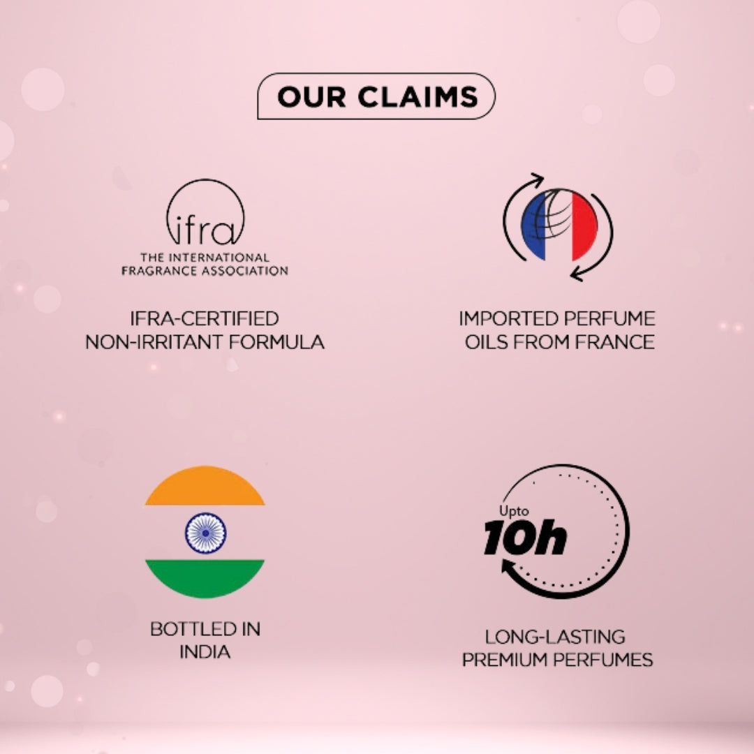 Ocean Rose - Inspired by Davidoff Cool Water Sea Rose